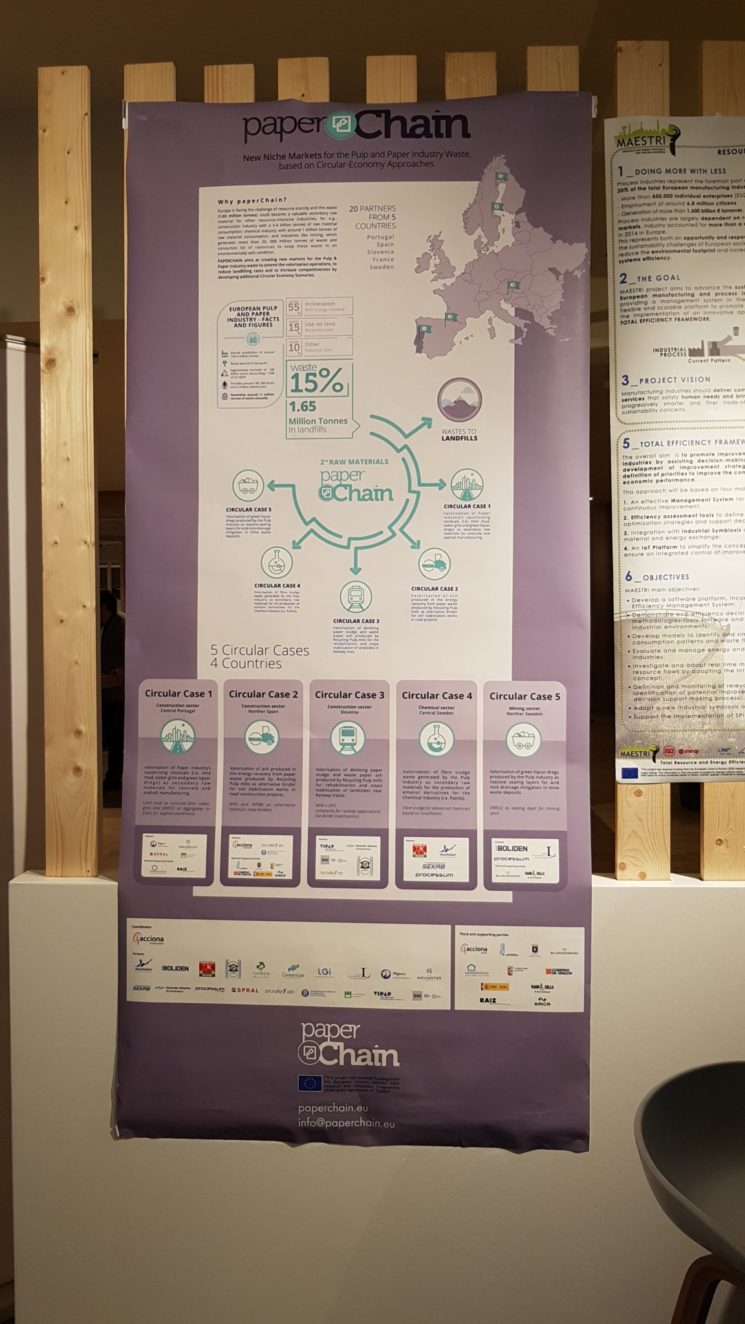 World Resources Forum 2019 (WRF19) - H2020 Industrial Symbiosis side-event